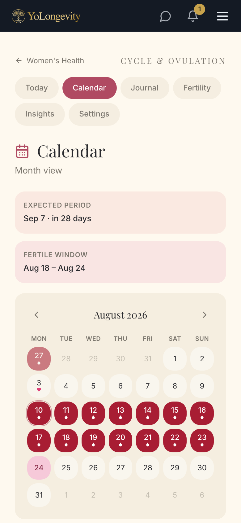 Cycle calendar with predictions