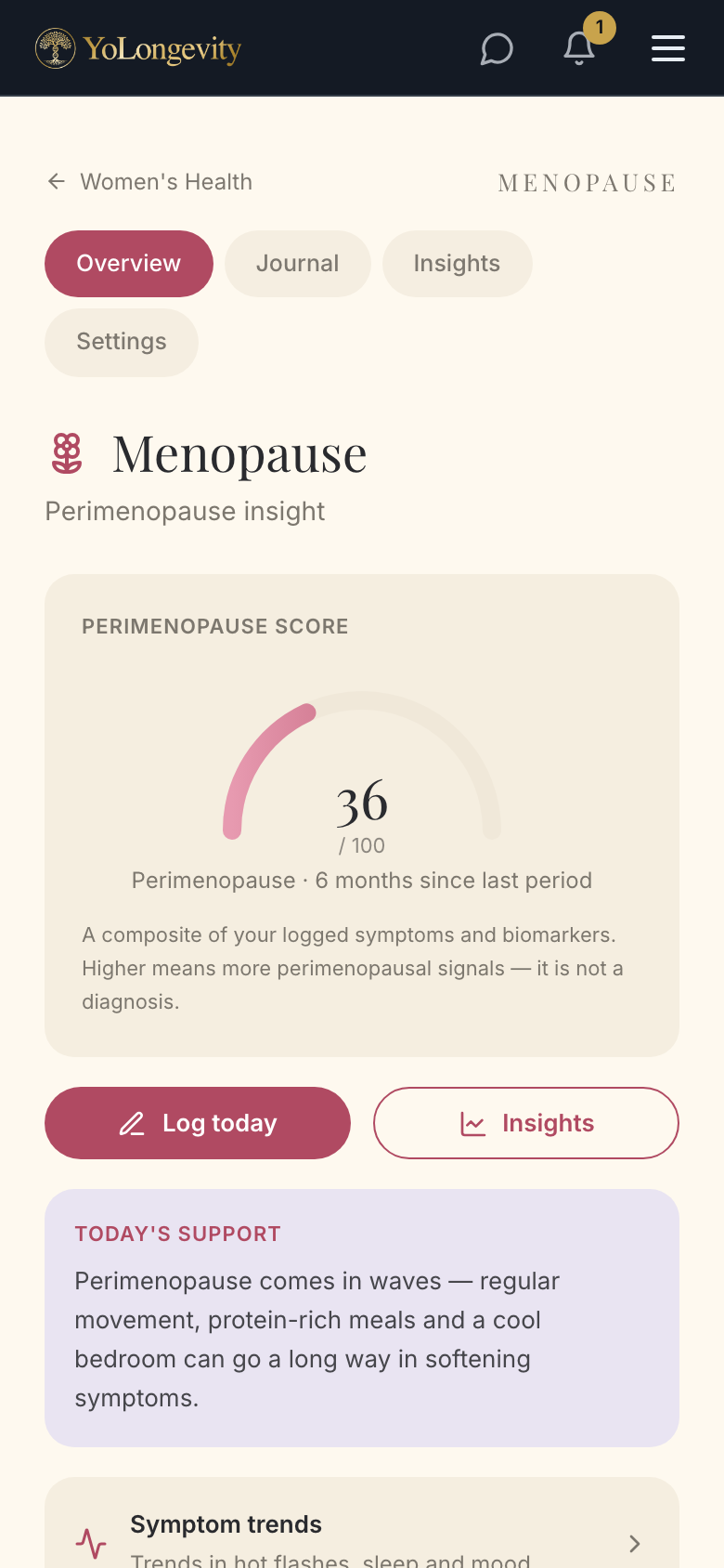 Menopause overview — perimenopause index